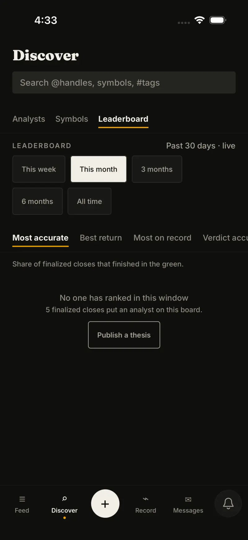 The Discover leaderboard, with week, month and all-time windows and an empty state reading “five finalized closes put an analyst on this board”.